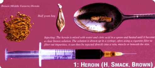heroin.jpg (24996 bytes)